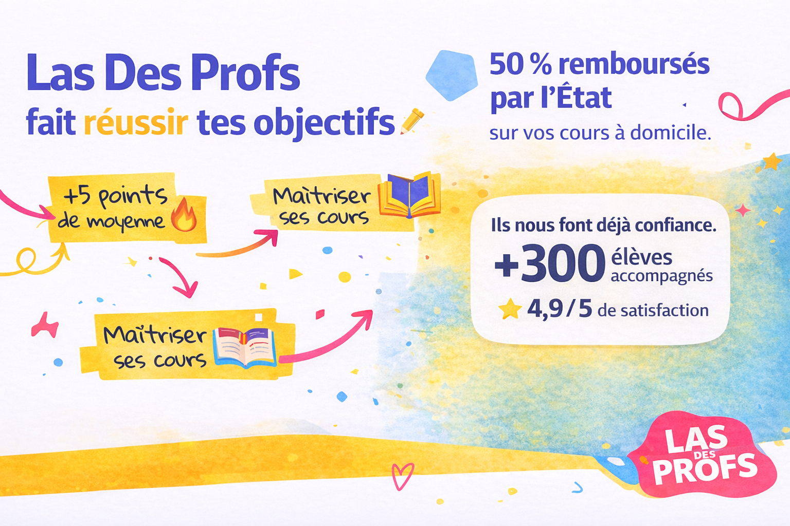 Approche pédagogique moderne